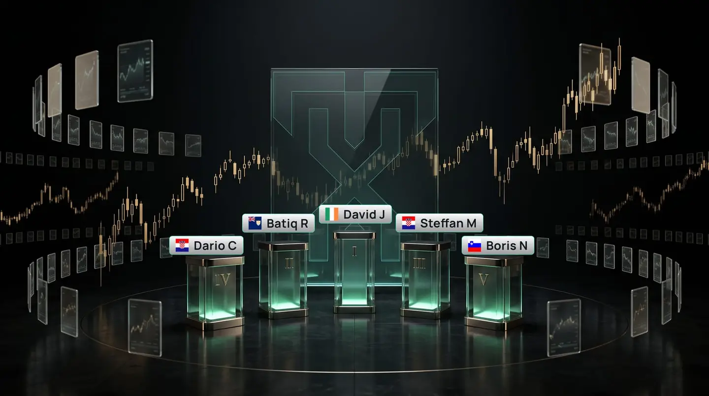 Podium-style graphic with trader names for the trading competition