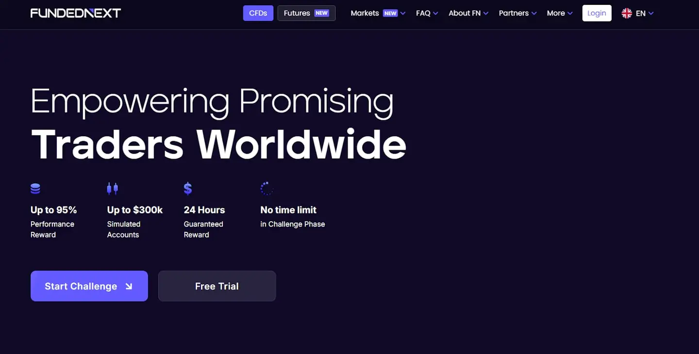 Prop firm website homepage with the headline The Way to Trade and a Start trading button
